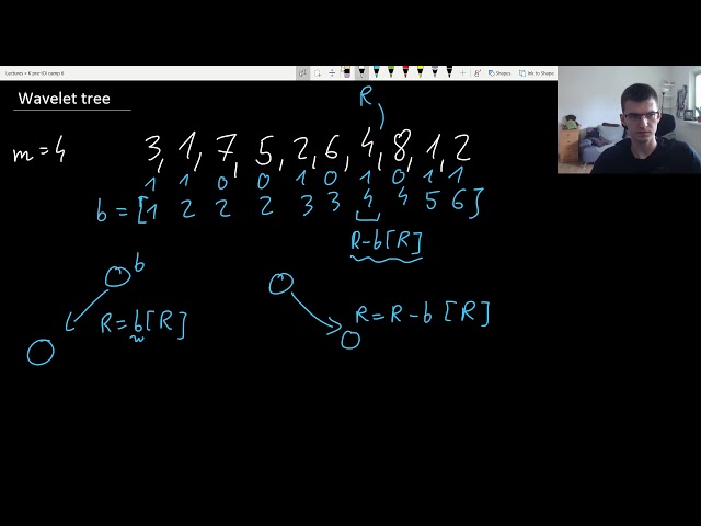 Wavelet Trees for competitive programming | IOI preparation #3