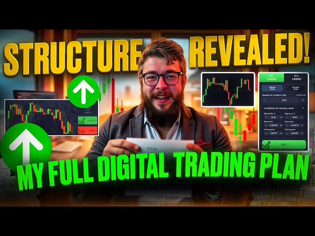 🔴 MARKET STRUCTURE ANALYSIS - BINARY OPTIONS | Digital Trading Guide | Technical Strategy