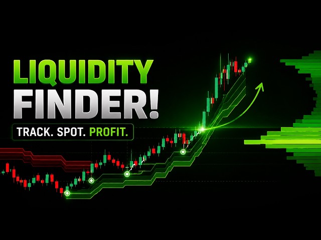 The Best Liquidity Sweep Indicator I've Seen | Thh Algo #techhelpinhindi