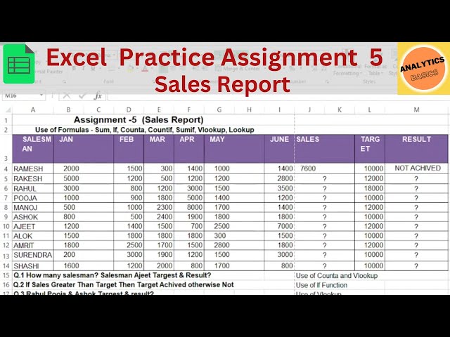 Excel Practice Assignment 5 | Excel Formula | Excel Basics Of Data Analysis |  #excelforbegginers