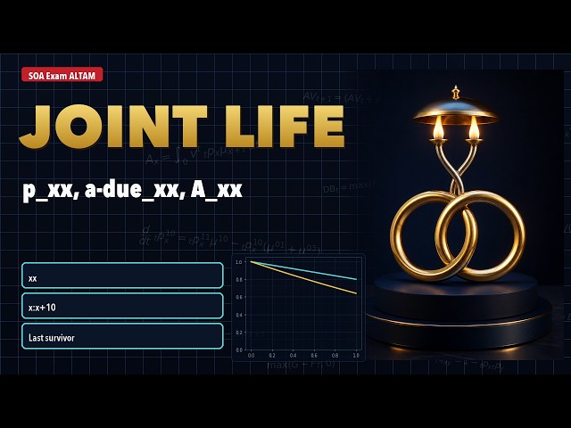 SOA Exam ALTAM - Joint Life: p_xx, a-due_xx, A_xx and x:x+10 factors