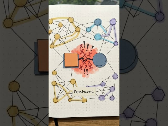 How the Design Patterns Connects Incompatible Code