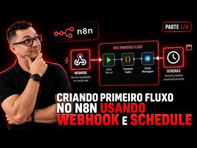 Creating your first workflow in N8N with Webhook and Schedule