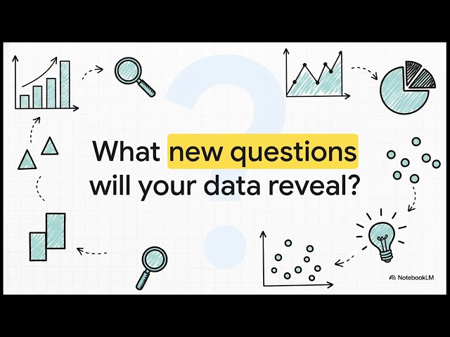 Data Visualization in Python