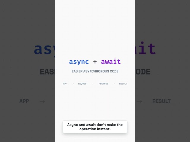 Async Await Explained in 60 Seconds
