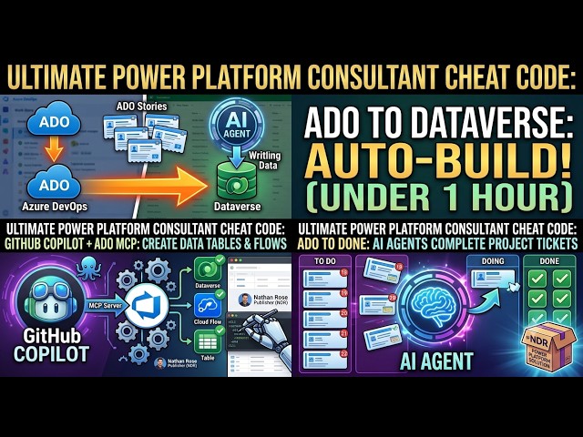 Azure DevOps to Dataverse: Build Power Platform Solutions with Copilot Agents & MCP