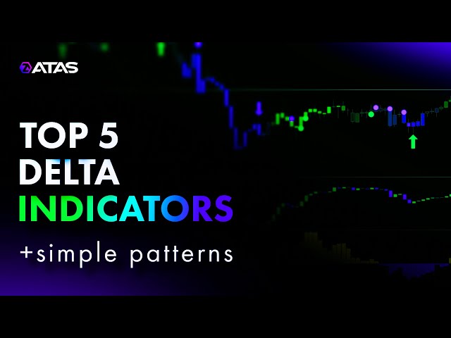 Top 5 Delta Indicators: When and How to Use Them