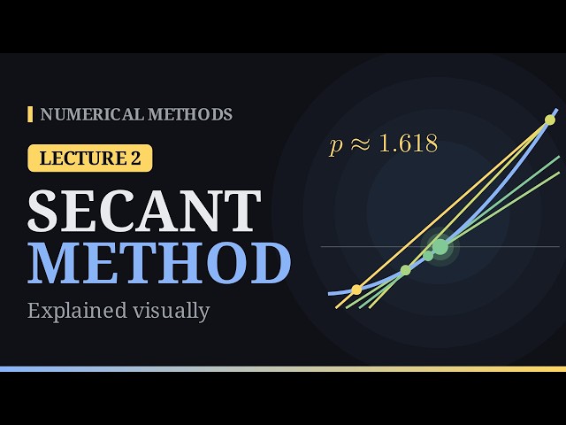 Secant Method Explained Visually | Numerical Methods – Lecture 2