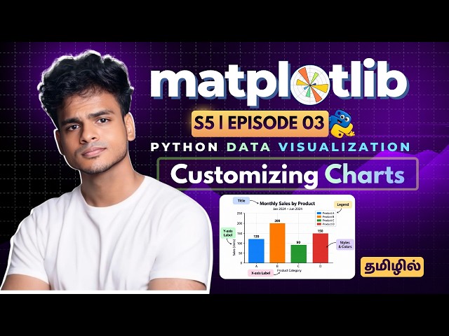 Customize Professional Charts with Python | Matplotlib in Tamil S5 E3