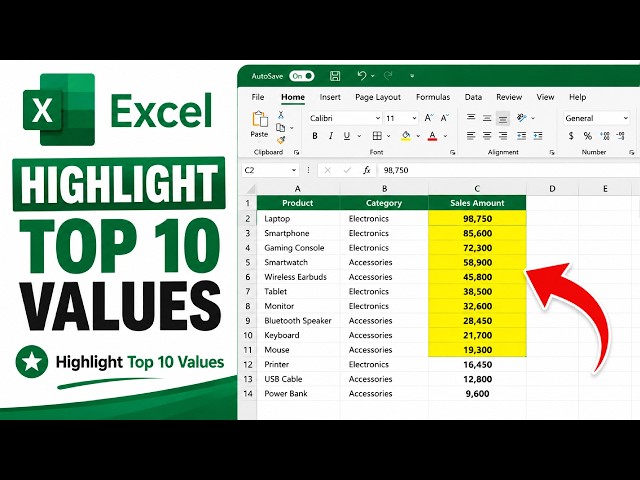 How to Highlight Top 10 Values in Excel | Conditional Formatting Guide