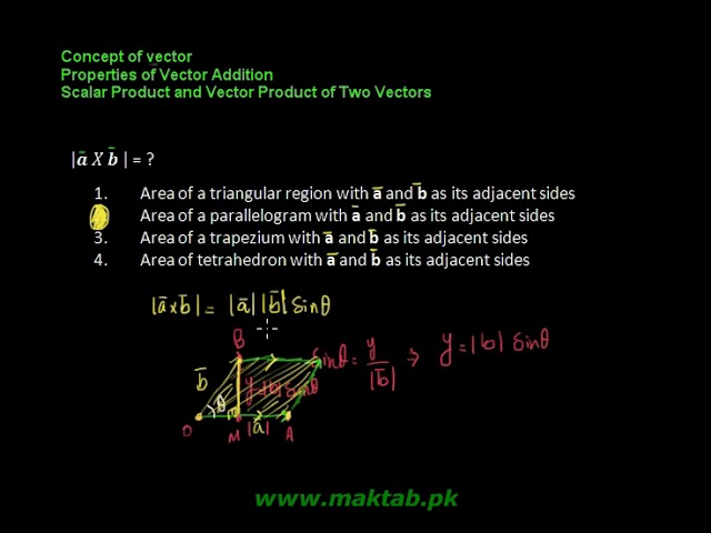 Exam prep – F.Sc. Math LEC 1-Vectors