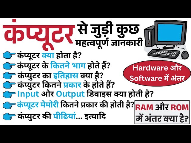 What is a computer | Types of computers | Input and output devices Part of computer generation