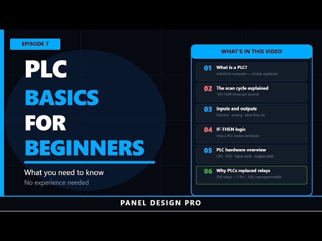 PLC Basics for Beginners — What You Need to Know