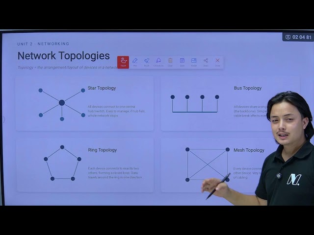 Class 10 || Computer - Information and Technology