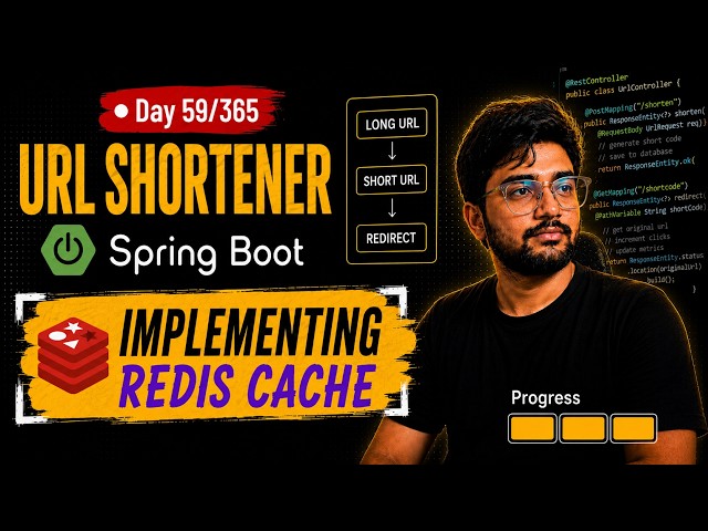 Day 3: Building a URL Shortener with Spring Boot | System Design & Project Planning