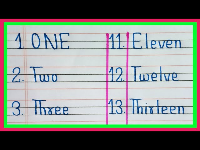 number names 1 to 20 in english | 1 to 20 spelling | 1 to 20 | 1 to 20 number name | one to twenty