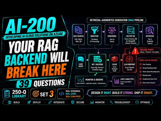 AI-200 Exam Prep Question & Answer 2026 | Microsoft Azure AI Cloud Developer Associate | 39Q | Set 3