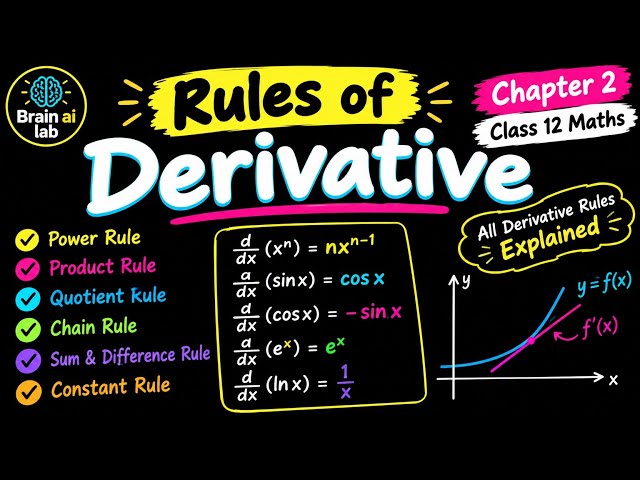 Rules of Derivative | All Derivative Rules Explained | Chapter 2 Class 12 Maths
