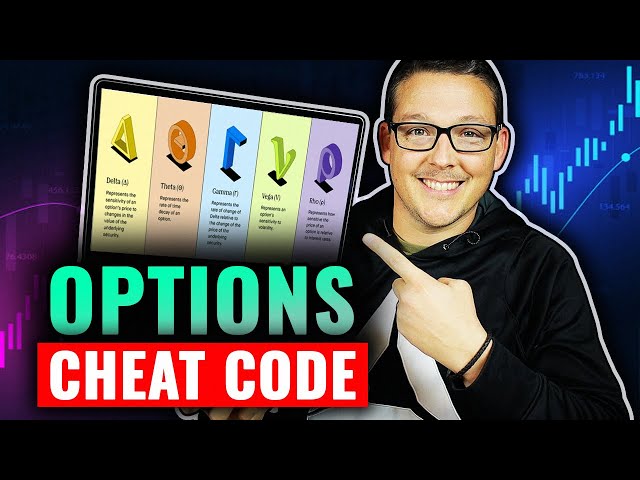 BEFORE Trading Options Learn The Greeks | Options Trading For Beginners