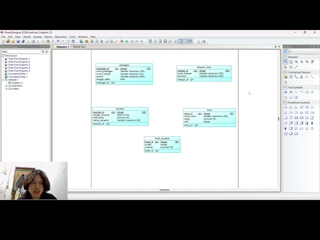 TUGAS AKHIR BASIS DATA II