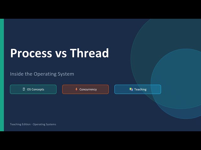 process vs thread