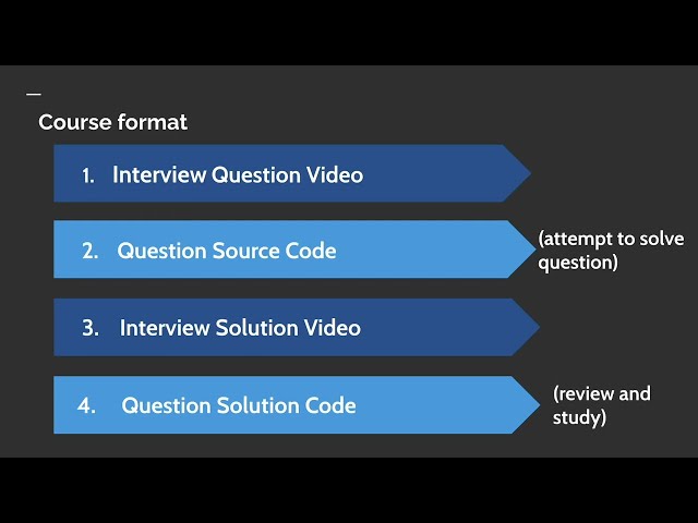Cracking the JavaScript Coding Interview (Part 1): Introduction To The Course
