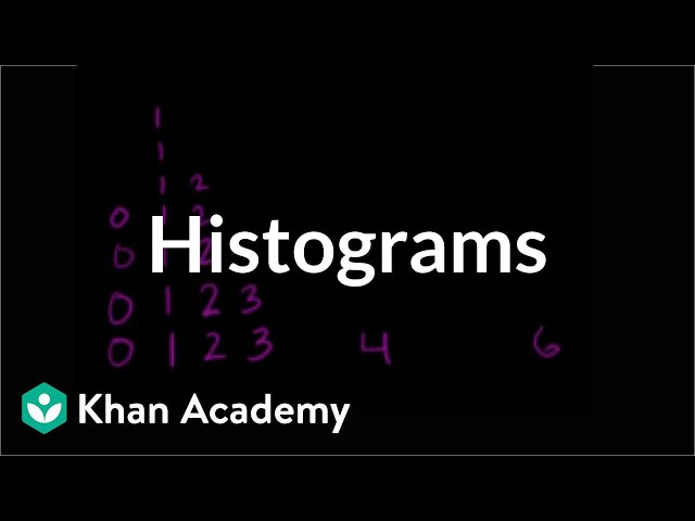 Histograms | Applying mathematical reasoning | Pre-Algebra | Khan Academy