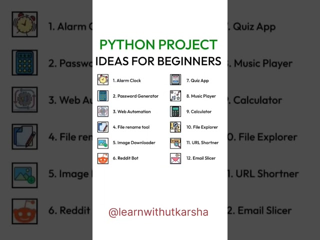 Exciting Python Project Ideas | Dynamic Coding #pythonprogramming #python#pythonshorts  #project