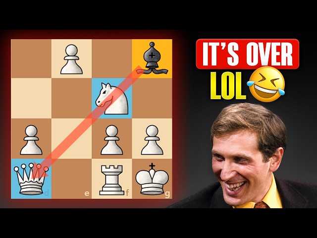 Fischer's 3 Rules to Punish Bg4 Pin on Knight