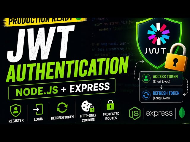 Production JWT Authentication in Node.js & Express | Access Token + Refresh Token + HTTP-Only Cookie
