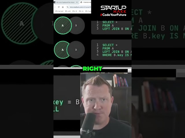 Unlocking the Power of LEFT JOIN in SQL!