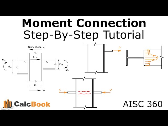 Moment Connection Design (AISC 360)