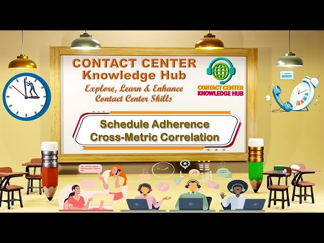 Schedule Adherence - Cross-Metric Correlation
