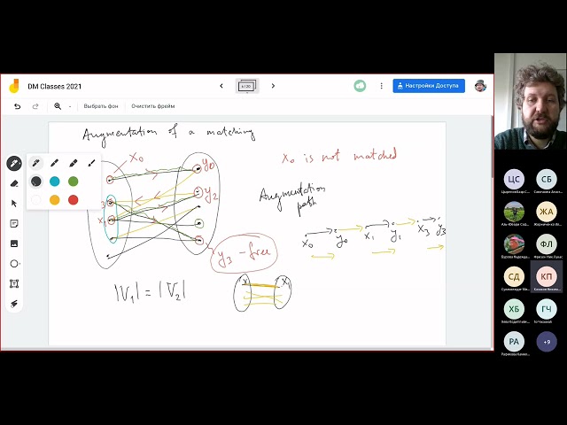 Discrete Math Seminar 13.10.2021