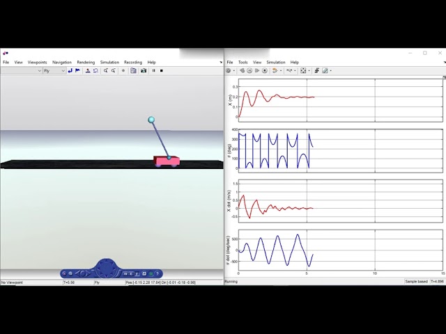 MATLAB Simulation of INVERTED PENDULUM | Swing Up & Balance Control |  3D Animation in VRML
