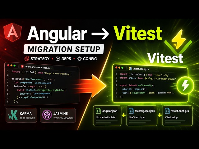 Jasmine Karma to Vitest migration