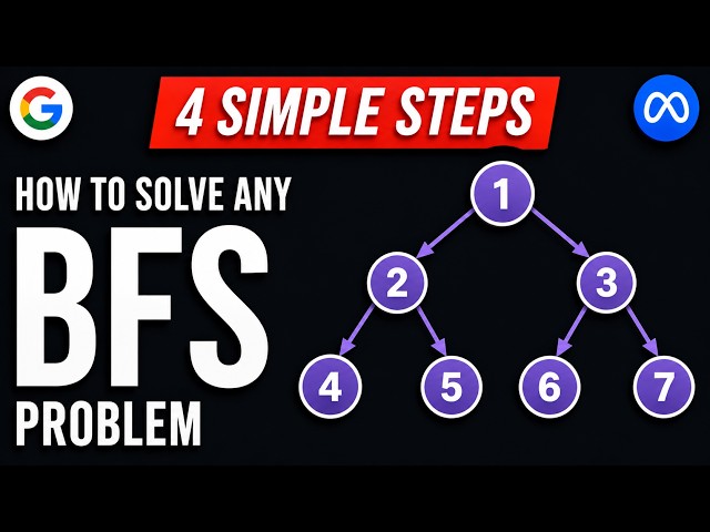 4 Simple Steps for Solving Any Breadth First Search Tree Problem