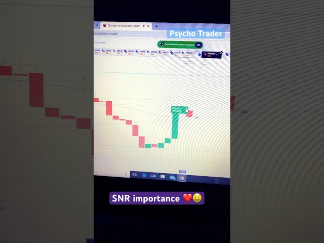 SNR importance 🤑❤️💵|| Binary Options || Psycho Trader || #binarytrading #trading #forex