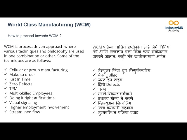 What is World Class Manufacturing (WCM) ?