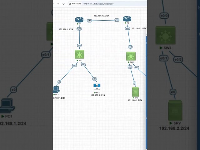 12.Basic ACL Lab Part 12