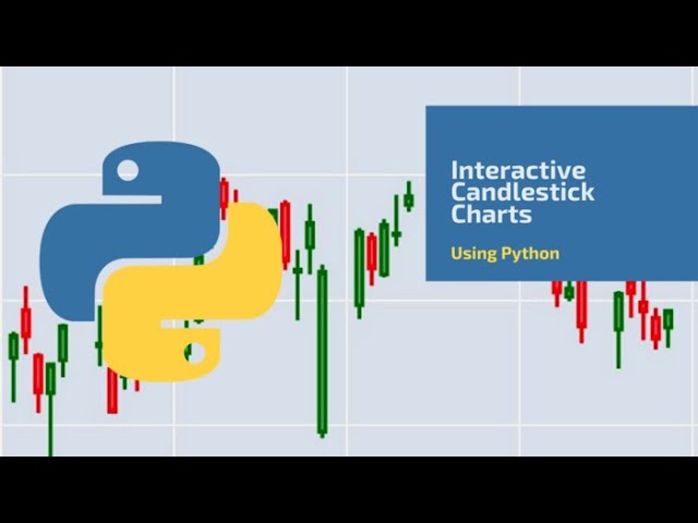 How To Make Interactive Candlestick Charts Using Plotly & Python
