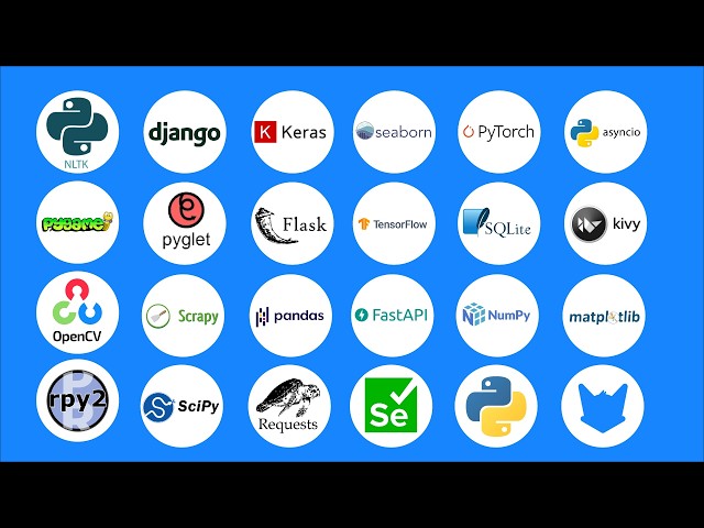 Every Python Library | Explained in 8 Minutes