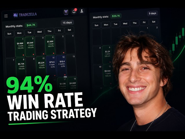 How I Achieved A 94% Win Rate (NEW STRATEGY)