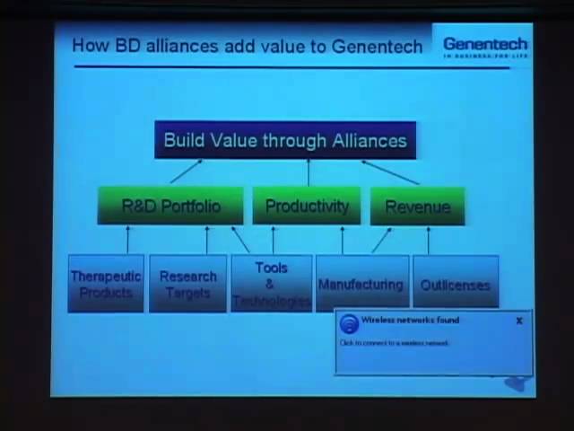 An Inside Look at Business Development: Genentech's Approach to Evaluating and Sourcing Technologies