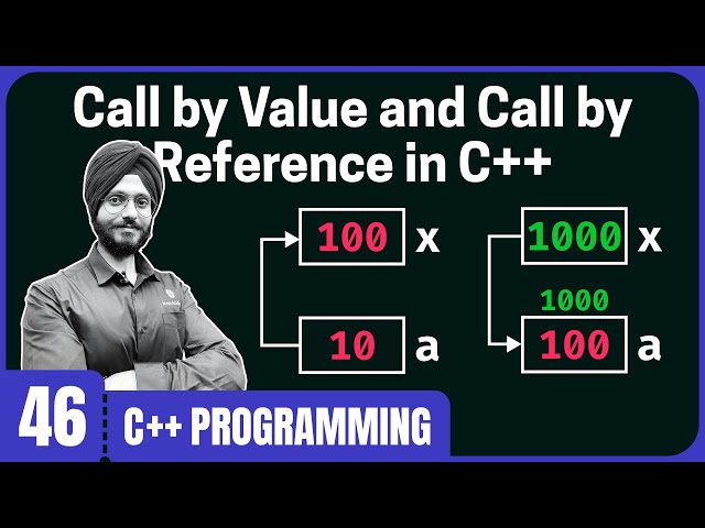 Call by Value and Call by Reference in C++