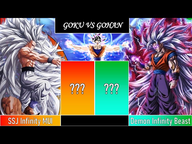 GOKU CANNON AND NON CANNON FORMS VS GOHAN CANNON AND NON CANNON FORMS POWER LEVEL