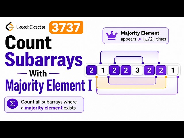 Leetcode 3737. Count Subarrays With Majority Element I