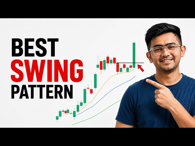 My Exact Swing Trading Process | From Entry to Exit