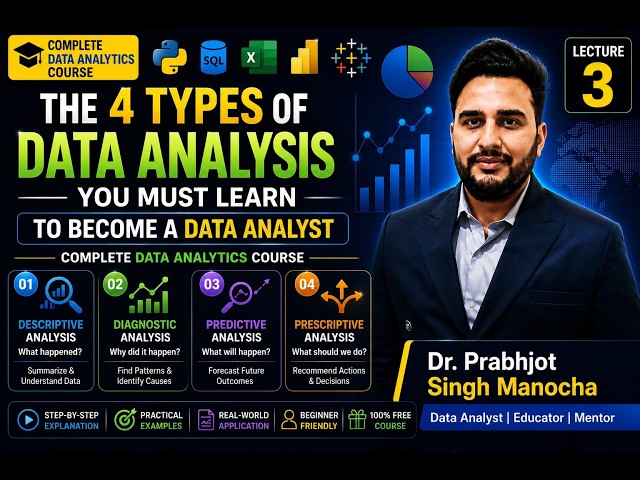 The 4 Types of Data Analysis You Must Learn to Become a Data Analyst | Lecture 3