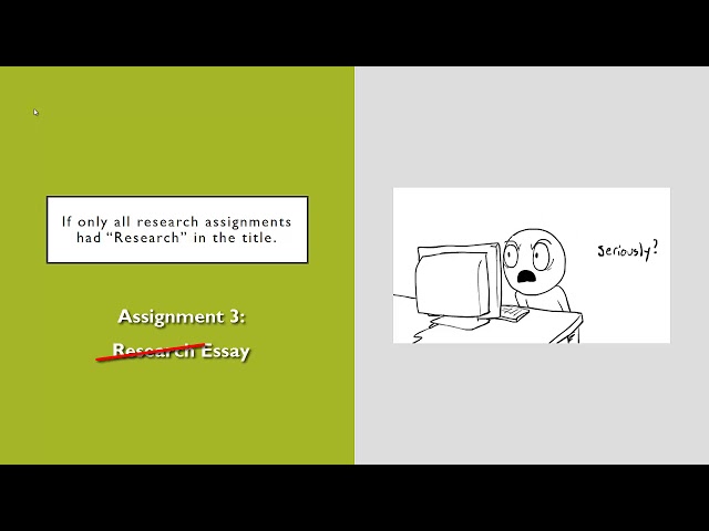 How do you know if an assignment is a research assignment?